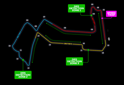 Mapka okruhu Singapur